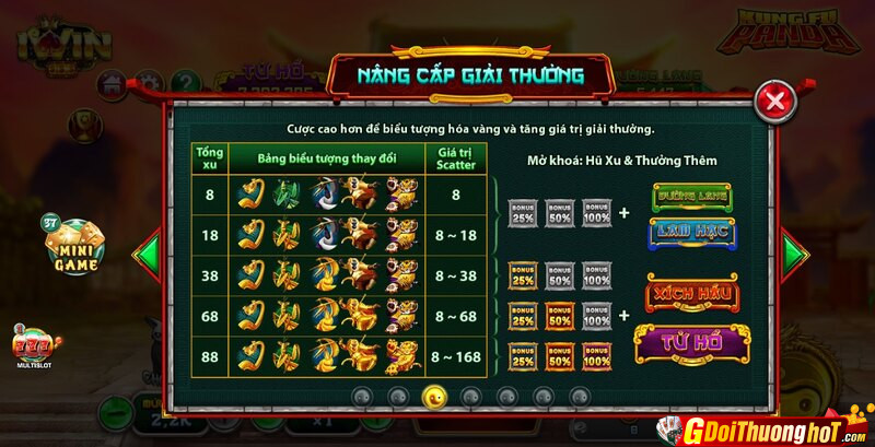 Game đổi thưởng trực tuyến Kungfu Panda Slot làm mưa làm gió trên thị trường 